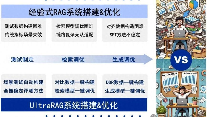 难哄剧情被网友吐槽恶趣味,2025澳门管家婆资料正版大全一,展开计划实施_云端版V6.63