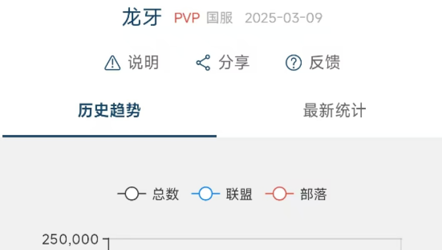 宠物豪华送别仪式要价9880元,2025新奥门资料大全,展开计划实施_钱包版V13.63